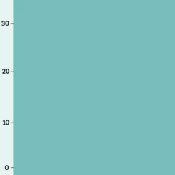 Aus Aktion 11/2023 · XL Panel + Kombistoff -Outlet STOFFWELTEN Store aus aktion 11 2023 xl panel kombistoff3