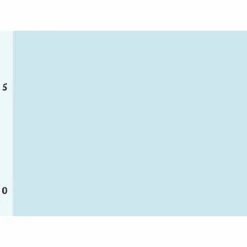 Bio-Jersey, Dino Jungle, Uni Hellblau