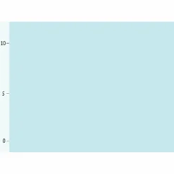 Bio-Jersey, Müllauto, Uni Blau