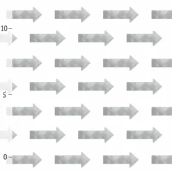 Bio-Jersey, Rainboy Cars, Pfeile