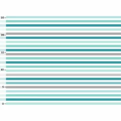 Bio-Jersey, Streifen-Kombi, Ponyflüsterin, Streifen