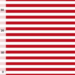 Canvas, Streifen, Adventskalender-Kombistoff Christmas Delivery
