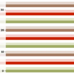 Canvas, Streifen, Adventskalender-Kombistoff Im Wald
