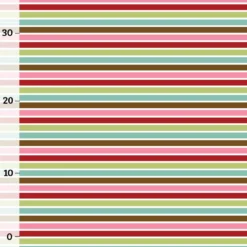 Canvas, Streifen, Adventskalender-Kombistoff Schneemann