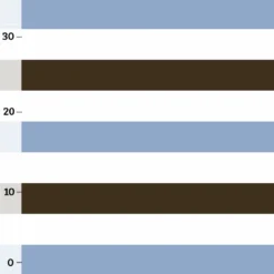 Streifen Kombistoff (Eule, Arctic Animals) Sommersweat