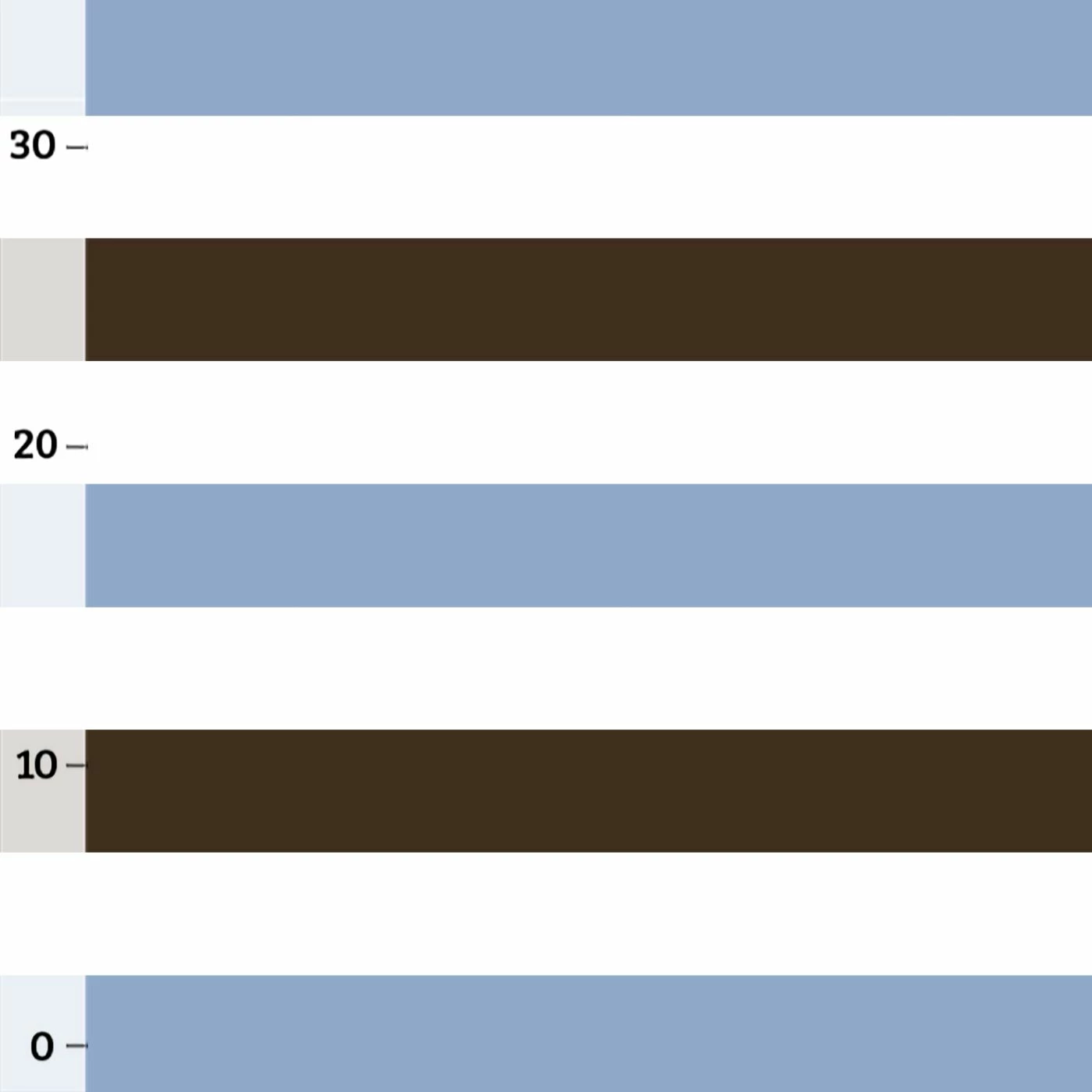 Streifen Kombistoff (Eule, Arctic Animals) Sommersweat 1 Streifen Kombistoff (Eule, Arctic Animals) Sommersweat