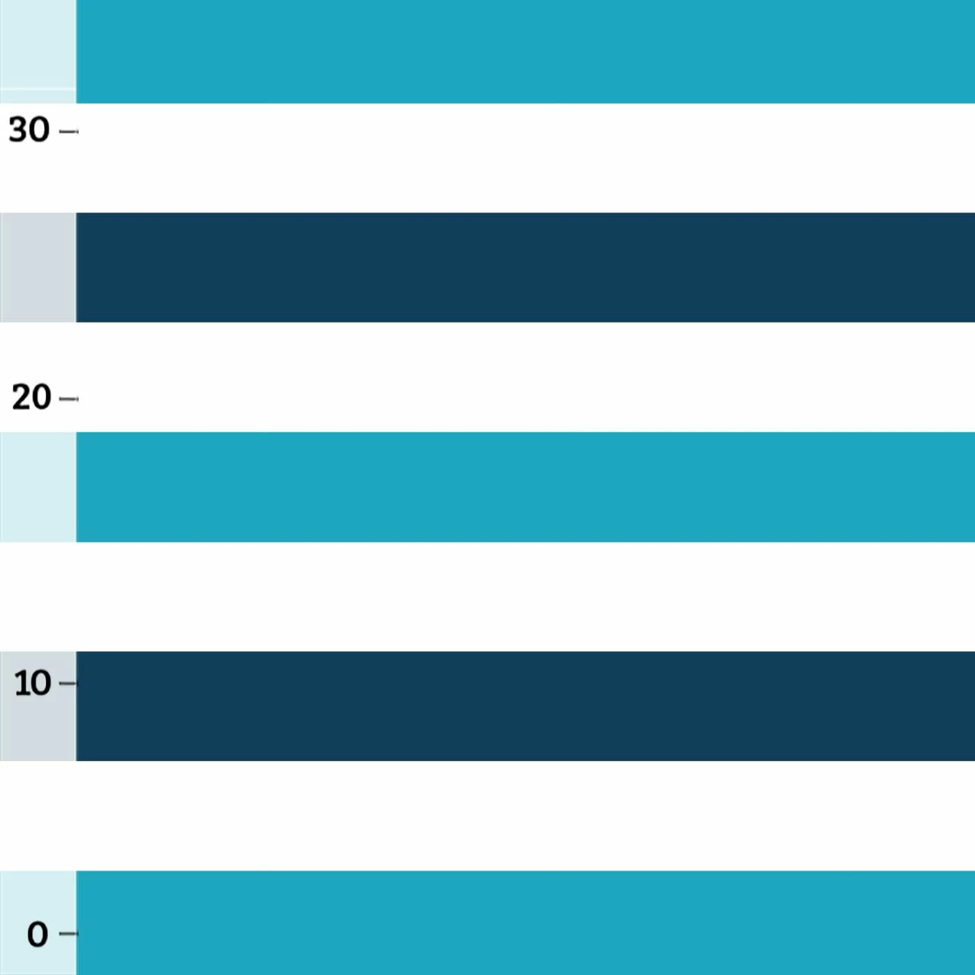 Streifen Kombistoff (Husky, Arctic Animals) Sommersweat 1 Streifen Kombistoff (Husky, Arctic Animals) Sommersweat