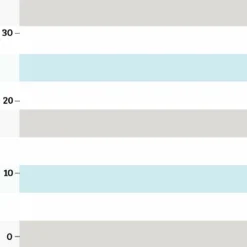 Streifen Kombistoff (Pinguin, Arctic Animals) Sommersweat