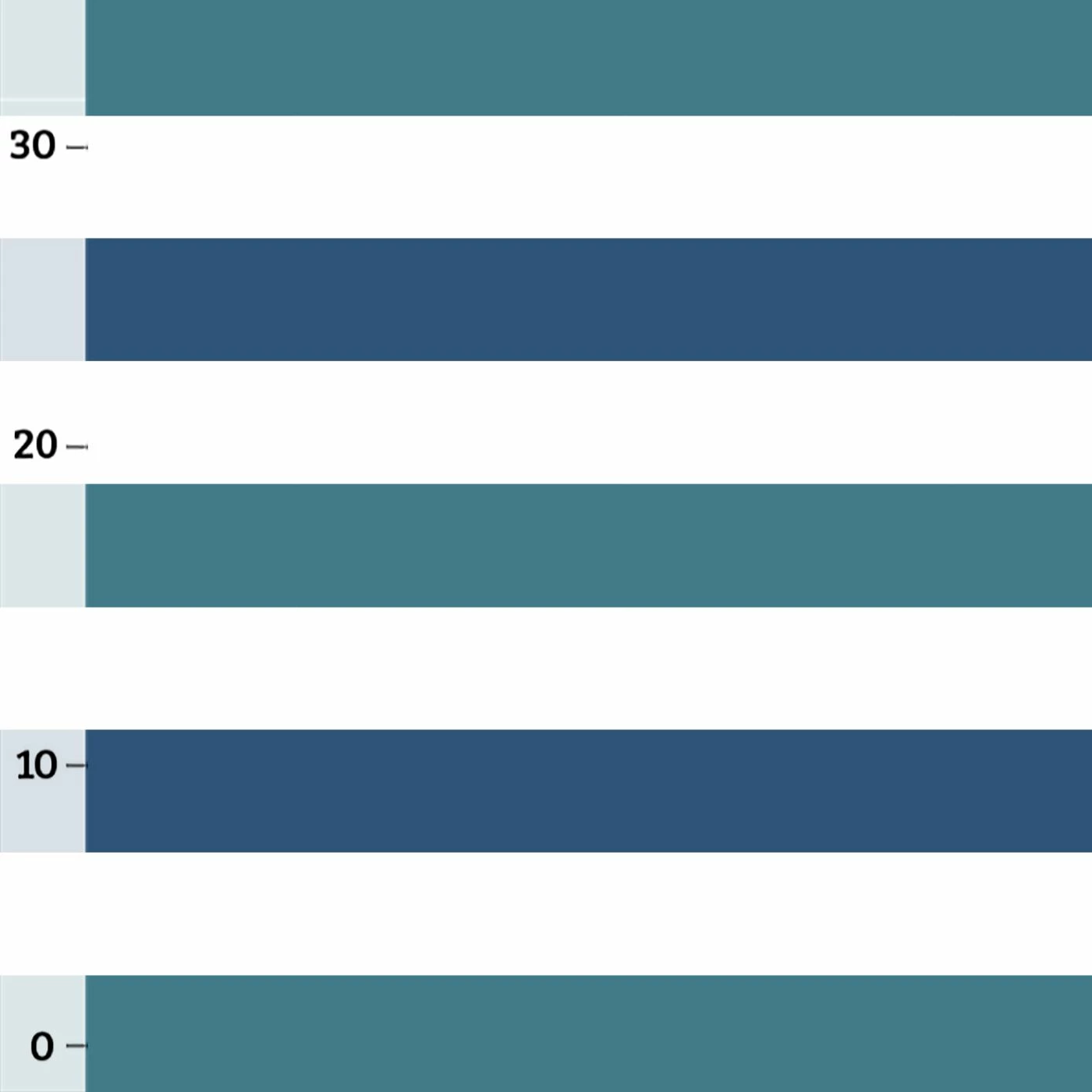 Streifen Kombistoff (Robbe, Arctic Animals) Sommersweat 1 Streifen Kombistoff (Robbe, Arctic Animals) Sommersweat