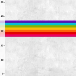Surprise Bag Damen April 2023, PANEL + Kombistoff -Outlet STOFFWELTEN Store surprise bag damen april 2023 panel kombistoff3