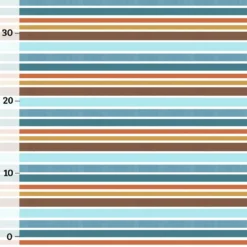 Surprise Bag Jungen (1-5 Jahre) August 2023, PANEL + Kombistoff -Outlet STOFFWELTEN Store surprise bag jungen 1 5 jahre august 2023 panel kombistoff4