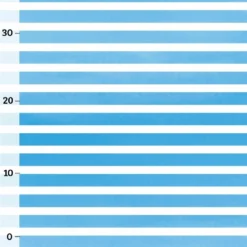 Surprise Bag Jungen August 2022, PANEL + Kombistoffe -Outlet STOFFWELTEN Store surprise bag jungen august 2022 panel kombistoffe4