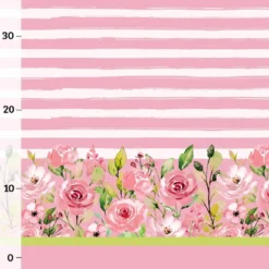 Surprise Bag Mädchen (1-5 Jahre) April 2023, PANEL + Kombistoffe -Outlet STOFFWELTEN Store surprise bag maedchen 1 5 jahre april 2023 panel kombistoffe3