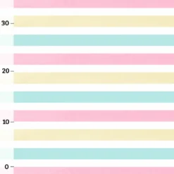 Surprise Bag Mädchen (1-5 Jahre) August 2023, PANEL + Kombistoffe -Outlet STOFFWELTEN Store surprise bag maedchen 1 5 jahre august 2023 panel kombistoffe4