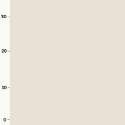 Uni Beige Kombistoff (Schneelandschaft) Sommersweat